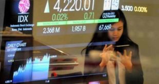 Akhir Tahun, IHSG Ditutup Dengan Kelesuan